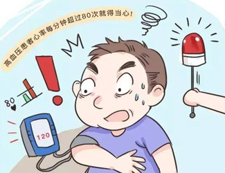 沒有癥狀的高血壓，最可怕!