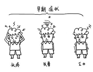 高血壓的早期癥狀，你中招了嗎？