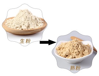 三七粉有生熟之分，該如何正確服用?